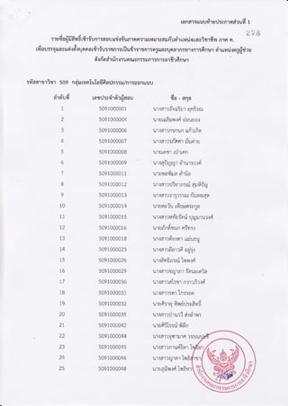 !on61r$xufr1ud:snlddxud1
2'i d
irEJ{or,ridyB!liliun1:6a1l[!d{liun,]nnx1rlt141ydtniu01"1$tld.:[rase{1fiflnlo n.
J , & ,-
lfrouttattav$fii{d{unna!rj1iu:1rnt:!uu{1:,]zfl,t5nguasuna,tn:vt.t.inr:Anv1n'r*rar.ilng{dra
d{nod-,tufl{,tunruJn::lnr:nr:orf,rfinur
:ri'aarsrisrsog na'lnrnIuIa6fiaUn::l/n.t:oon*uu
a'ttluT
t
2
3
4
5
b
1
8
9
10
11
I2
t3
14
15
I7
18
I9
2A
2T
22
23
24
25
rntrl:vqr'rgl'rtiaou
5091000001
5091000004
5091000006
5091000007
5091000008
5091000009
5091000011
5091000012
5091000013
5091000014
5091000015
5091000016
5091000018
5091000023
5091000026
5091000029
5091000030
5091000031
5091000032
509i000035
5091000042
5091000044
5091000045
5091000046
5091000048
{o - frnF
,,.la',rr-"oiu',qrB-*
urrrofirrrridouaar
urrarrn:nrnndrrio
urram:r-iror:tiudru
l.llutotr [1.]ltfifl
urraflryrXrdrurn:lri
urflvta't4t!afr!a
lnamrJirrn:ni{1fiYrp
utrarrlt:':: r-rufrn:yvagr
lraorvfirfrrrn:vna
1.].l.i6',1',114',I,1U50rl.t1Jf!Ul1.l?ifi
1.].]U|fl011rflfi:Vr:.r
!l.idrrno.i0trtnu!l
1.]lld]laa'l'toa!i i
,',.la"Snrniln"0,{
urramtqrnrinuvrnia
urramal:rrartrirlr{
uram:nr'ln::on
^ ^ " -Jl.ll8fl5'tu vty,l€l1lt3ay n
urramtrrr-idldrr:'
l-llufl:L:a! flaa
1.1'r.i6r'ra9r't:..1'tFl155r.1
rrralrlrroiBorI
ur.rarrryrotIIB
ulUn:..11'rr.1dLllDYt'l
 