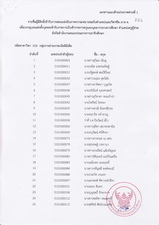 [ond']:![ullfr'']u:!n'rdd?ud1
:'rBdaiifreyE!{'tiun't:dau!td{tiun'tnFl?11n4rlr3dfrugt'.rttn.ittayer,]fiyt
't;-*
2 ullutlr.Jdyl0rti rlUlr'lt6lrtull'Ur.tj!Jl-lnn J ltJll4! ltailnunllluu.l[[AV?t'lljyl n']n n,
4 '
& vv
lvl0u::0[t6g[|91.1n{unna[1,]:11:1flfl1:[uull1:,]{n,t50tIa&una,]fl:111.:n,t:dnU,,lFil[[141.i{n5i.]lilA
6'lfio:ir#nsrunruvn::!n1:n1:o16xAnuf
i1id6'r11i{T510
8191U1,1
1
2
3
4
5
6
7
8
9
10
11
I2
I3
14
15
t6
t7
1B
T9
2A
2I
22
23
24
25
naun't5fi1ufl11,!/anl][0u
tatuSSa'r9lxfld0u
5101000003
5101000011
5101000012
5101000030
5101000037
5101000038
5101000040
5101000042
5101000055
5101000056
5101000058
5101000060
5101000069
5101000073
5101000074
5101000075
5101000082
5101000083
5101000084
5101000088
5101000097
5101000101
5101000108
5101000112
5101000113
!
to - 6na
urramqirarSuq
uru fio llfl!:vfruii
urudolll.ida!!3"1u:.i
r l::llc nl a :oi:-c
ur.!flrxo1fraur!rUtio
1-]r€roFllvir.rgr5fi1floi
1.1'riflr'tdi{r0rari'r r
rr!1flYndIvrvro.i
xrialxynd d1.11r5fr5v
urun:.rni1ndly'tf!
'rrvt:0t.r.tu't9ll1_tfrt)
1.r1.i61?a6nranr lytlfrI
l.t'1U01t1gultf]5flnfiI
1.lr.i6'1101{nxrRru l,]ft5
!lUA5rluii 11lnr:Jr
!r.i6t'1n1.1501utt0ttn5Qft6
r.tI tfrtt0n[u0lu}]!dlu[f]50
l,Jlutafr:..11,r-1.t1.tyqy5
ur.rarxfd'lJ{6flrriyo{fi
uru ivia tauttr
urflroniri {fllrad ;rl
utttoun?uy:
iq
uru!lJq115:nuln
11.i61?ta3fllytu
: &S"riS i "i
?x{gz;Yrritrrrrrl]2
lnu4lr'ada-otd!is
 