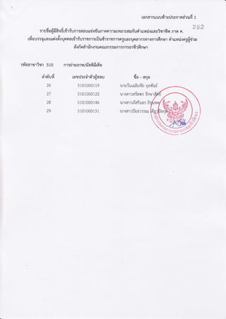 rond'r5lruuli1sdiyfrlddxud
:1fl6o{fievr€[{1;un1:dauuti.t?iur1nox1!tfirllvdlniueilur,ri[ari{rfl n,]nn.
1
2E2
tdou::lunrudrn'.rqnhardriu:rgnr:rtlu{r:t{n1tn;[[aEUna1fl:vlr,:nt:finsrol'rurarjlng{rha
d.:rioairfn.:runrucn::rnr:nr:arflrflnur
:fi64'rr1i{1 510
'rJa'to1l11
26
27
28
n1:o1un1l1/tJ6a[9lu
ratd:vdrn"r{aou
5101000119
5ralaaar22
5101000146
5101000151
flo - dfla
uru'tiuto6rtrYuoariuii
ltarra:-al::hur
rxamrYaius:fi
r.r'r,rd11iirJr'r::ru
 