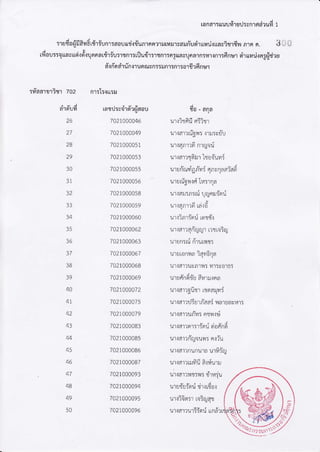 [and1:[[uufirud:sn1fidxud1
:roda{fi?rdrdrfunr:6ouurjrriunrnnruuarcarfiuol'rlld.:ttayiufinnrnn, 3.,i
rdou::ouavuri.rfirr':nnarririu:rtnr:rilurir5,r{n1;alttavuna,]n:Tr.:nr:6nurol'rurarjrngfirira
d-ln"rtdrfn{runfucn::r:nr:nr:or6r6nu,l
:fi66rr1i{1 702
AIqUT
26
27
28
29
30
3I
32
33
34
35
36
37
38
39
40
4l
42
43
44
45
46
47
48
49
50
n'r:I5{*:rl
161Ui !O't9t',tiJd0u
1A?1AAAA46
7021000049
7021000051
7A2IAAAA53
7021000055
7021000056
7021000058
7021000059
7021000060
7021.000a62
7021000463
7021000067
7021000068
7021000069
1421400072
7021000075
7A21AAAA79
7021000083
7021000085
7021000086
7021000087
1021004493
7021000094
7021000095
7421440096
ta - 6fl4
ul.l tljflu ft5111r
trlamnirn:lu:vJu
uriqfrxflnrQ!u
urxa'lllrl! t tl8!1_]fl:
! run[]9tlnvt:nncnaala0
rluoi51r.irilyi'rna
rxarrn:nirrynriorrj
r.I i{nt1o tn18
1.llltt't50tl.ttolllJi
r
'r.cam:in
n r ..
"i"
urun:nifrrt:rr:
urotonnaiarBna
1.r.ifll'tuvtll,: lt'15s0'155
utu?tflo1uaylxJxna
utramrfrmrrnalri
ur{fr'l1115ultaa:ytaluavyt5
ullalun-y: ntllti
v., qd
1.1I rd't'tftl: t5olx]n0flno
llrdrtdryolr: nrl-u
rrrarrnunlrnufriiX
x.t't.ifrl1|l1lt1_Jfr.iyu'u.]
urrarrrt:n:rirlril
1.lluflu:0r1]lJl.itflo{
ul.ixnfl:r[a:q41
lrrarrlri:-ot rtndrr
:t $15n
 