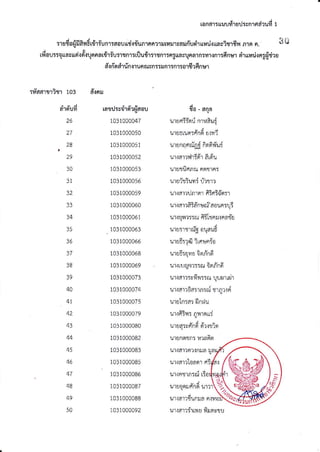 !and']:uuudlg tynl6dxud 1
4eaqc,
5',tug0qlfrllfit1l15ufl1560ur[?r{gun1nn.],ttl,!tl,1edflnufl1tlllu{uai2t,ufl n,]fl fl. 3u
rdou::1ua;*oi.:fi.:unaar{rir:rrnr:rtlurir:1{nr:nguauunalntnrrnr:6nvrol'.rrrurJ.:n:{dru
g-{n-odrfn.:runrucn::lnr:nr:ordrfinwr
:u'aarrrisr to3 drnr
[alutio']q?ry40u
1031000047
10310000s0
1031000051
1031000052
1031000053
1031000056
1031000059
1031000060
1031000061
.1031000063
1031000066
1031000068
1031000069
1031000073
1031000074
1031000075
1031000079
1031000080
1031000082
1031000083
1031000085
1031000086
1031000087
1031000088
1031000092
l.ttufl:5nuntwfrllfi
.d :
u'tu6tl.]sr56noa{v:
ulernqf1f}u5n9rfl111]5
u't.16t?l'{l:o'l atoLl
r.ttugfrdnrunntrn:
ursr-tiuri :irrr':
ltal!nror fi3ri#n:r
ltalfi3a-nuni'aoln:ri
l,]1nq15:tufi 1n:l.inal!
q1
l.l'lu5'tfl'ltunouax]6
l.t'lu551Sir1tfiun:o
1.l1u55UVr50flnnq
lrrtrrgm::u6nfind
lxar'::;fir::ru ulnru.ir
urlam6a:rn:nizrnxri
uutn:a:f,lno.lu
u1nfl51:t1!'tott5
-:"u't0a:gftnooln?i']0
610U11
26
21
28
29
30
31
32
33
34
35
36
37
38
39
40
4l
42
43
44
45
46
47
48
49
50
1.11!n'ltn5yxan9l
u r.i61?fr't,inLrar.ra
urlar':'[aanrni
!r.inlj]n:fu I
truoq:]Fl-nfilflr
u'1.ifrlr1i.tn:.lan.i
ur{at':fttru fi nvtLJ
 