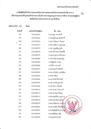 !ond'riuuufi1u:vn,tfidxud1
.t,d-4,
:'rudo{fialBnlliun'r5douud.:{un,tnnx,t!141sdti'urr)'.tuvd.:ttasa{,]iv{n.tnn.
36
rdou::osayuri.rd.:rnaartrYu:rgnr:rflutr:,r{n,r:n:$ayqna,rn:rlr.:nr:6nutdrurarj.rng{dru
a'rn"na'tinlruoru;n::rnr:nr:aririnur
:ri'aarrrisrto3 d.:nrL
" -!fr'ro1J11
177
t7B
180
1B1
t82
1dJ
184
187
188
189
190
191
192
193
194
195
196
198
2AA
rard:cdr6'rfiaau
1031000361
1031400362
1031000363
1031A00373
ta31aaa314
1031000378
1031000379
1031000382
1031000383
.1031000386
1031000397
1031000401
1031000402
1031000406
1031000407
1031000408
1031000410
1031000413
1031000414
1031000416
1031000419
1031000421
1431400423
1431444424
ra3raaa425
flo- ana
urulaull t6']1nnfl
-
r
^
.- :
1.1'l.i1! t!frnliru 1,]:..11,flfl0
r.lt.ial'tu,'!rlunl ?uvt0n
r.:trat':liotrt tor:vna
urrar':urXufug"nrfiI
urrami:r::rui'utifri
urarXrru:drtlitl-':yax
uratr:iatin::ilnirp
ul8fun {fMlI:r]
u'tu?uufl't:.i'ruo
urw::rur6llo-nirir
r.r'li6ttlrry!u ai)lflu5
lrri:v r,t'alr
xttifrl't?:01 65u'rtlfi
!rrarr:rni fintrfi€l
{d'..
ul,id'ttt::'l tua!00
urlamo:urilorrld
urrarlaruro tur
rrrarrnnr6or.:lrXur.r
rriamrflr:-m{{isl
uxarrrdrn:niur
urrarra:firaio
ururairyflnontfl
urrirr6aie!{udd':
s /s
w9uraour.nidr:vfi
 