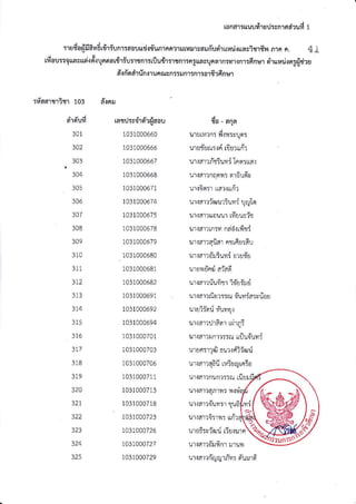 :rudo{fi?rdrtriunr:aouricj{riunrnnmrirrrvarri'un'ruvrj.r*a;irrinnrnn. 4L
d , & ,-
rfrou::ouasusi.id'lunnar{riu:tgnr:r{lurir:,t,trfltinluasunarnillrlnr:6nsrol'ruurj.:o:ridru
#.rrioa'rrinrruncn::rnr:nr:orfirFnu.r
5#d61r'ri{,r 103 6{Ou
a't9ruvt
301
342
343
344
305
306
307
308
349
3ra
31r
3t2
3r4
316
318
319
324
322
323
324
325
rasrJ:;il'rsr'raiaau
1031000660
1031000666
1031000667
1031000668
i031000671
1031000674
1031000675
1031000678
1031000679
.1031000680
1031000681
1031000682
1031000691
1031000692
1031000694
1031000701
1031000703
1031000706
1031000711
1031000713
1031000718
1031400723
1031000726
ta31aaa721
1431000129
ululJfr0.tSnft[1fl?ttfl']
urrartll'Gu.riIflsr:lra.r
rrrarrnqnr:otrdu6:
ur':in:rtraxufir
urrarrioirmiurirlrylm
ltrartuouuttfrguol"t
rrramrn:yneidrrfiri
urrfltrqud'talJtftuiflu
urramo-:.rir.rniorlda
ulul,tuFtgtatdo
urra'rtl]lt1,11Jt ,)1!5rJU
ur.:arrficr::ru{1lria:siorl
L/1Ul:6U 1tul1a.r
mrarrrjrf;rrrrirni
lrl ar':arnl::ru urlln'uyj
uruo:mdsuxiiiiru{
urna't1451-]t14:uQtnSa
ranar:[uufire,:ynrgdrudt
.l
l.l'lutl1?fli $,i1,:vua5
ut.ldtlnunl::ru tflgl
1_t't.ifrt'tffn'tfl:
ux6r':iry:r tl
rxami:'rn:ufr':
urrJ6:ciordri!{urn
urramoilfinrlrut
i,trrarrfrryqrri'v:d'ulrd
 