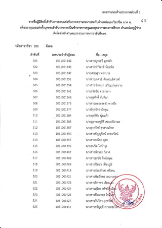 raflfi'ri[[uufi']rJU:in1fidxud 1
:rd0a{freu6[{']irn1:dou[!d{t-un.]Fln?1rJ[y:.1,]sd!fi'ue1',1[[.i[!aves1fln1nn.
rdou::nualuoirfi.rqr'oardriu:rtnr:rtludr:,rtfl,r:Fr5[[asuna1fl:rr.:nr:finuror'r*rarj.rngaidru
#.rriq6irfn,:runrucnr:rnr:nr:arflrflnur
:riaartrigrlo3 d"{nrl
a1qll
501
502
503
504
505
506
5A7
s08
509
510
511
5t4
515
516
517
518
5t9
524
52r
522
523
524
525
rauJ:lrirfrr{aou
^1031491342
1431401343
ra3raa1347
1031001351
1031001354
1031001361
1031001368
1031001375
ra3taar3l1
.1031001384
1031001385
1031001387
1031001390
1031001397
1031001399
1031001407
1031001408
1031001409
1031001418
ta3laaI42r
ra3|aat423
ta3r1a1424
143100t425
1031001q27
1031001431
Ea- aqa
1r!:..q,.q-..
" ^.,x"
r.l't.i6l'lu'r51''r0r1_roflyo
ulu[f15ri5'rvr0.iL]r.i
urramrnarFdnururFn':tri
urrar,fulrurniryrrriul:ru
uruoiteit;flrr.rnar.!
ed- 4
ulua:flna ai_.11,1u1
utrar,avoalotiralafi.l
ut l?5 ;nu !in0.l
uraqrBt-rliu*fir
uluu1lt !lll.lft a0!01.10t v
l1.lq:ri'adar::zuitn
uxam6'44iorrilrotaimi
utlalronllr ona
!rusuinIndr:l
t:'lrar':fi:1uriarfi
urrar': rfiulrriwg!
ul:31'tu?M lvlDrr]!
uriar':rl:cfina:6irnt
u'rrdrrfirdnu:r6urry
ulamBntu: rfial
i.t't{a'r1451,'I5f1:fl')
urlarrilruryr:1
urramiuiarnrvt
mrarrrfrXqGuJrvn:v
 