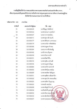 :rudoaifisvrdrtriunT:aaldrirdunrnnruuarselriusr'r$ d,:ua;irrfln nrnn.
rdau::ouayusirdrunaarririu'irrnr:r{lurir:.r1lflr:ngttayuna,]nivnrnr:fingrol'.ruurj.:ng{rhu
d.:rindrrin.:runruyn::r:nr:nr:arirfinur
:ra'aaruisrtot
51
53
54
55
56
57
58
59
60
6l
62
63
6q
65
66
67
68
69
70
71
72
73
74
15
nrsrlyu
[a1utin1fl?rydou
1011000159
1011000163
1011000167
1011000171
1011000177
1011000179
1011000180
1011000184
1011000185
.1011000190
1011000191
1011000193
1011000196
1011000200
1A1000242
1011000209
r411000221
r4r1000222
r4rt000223
1011000225
1011000228
1011000230
10r1000232
1011000235
1011000237
{a - 6na
utiftXrXriordiara
lrlama:unrurna'Lrd
ur.:ntt: ttla:l'lo:
:,txar':anmdriotrdr
ur.:arr?3ulr:rrror::ru'r
ur':amn:inryiwriniar
Itlat':rurr: rituol
t-trlturn: citl:'vtait
u'r{unT,5nlQl,I'ru
lra!:rllt nrufi
l'tu a'ls!flanu
i.t'rtat-)1n!1[!ft'):J{u
uxdrr:.rsr:flrtlura
ularrqrinrrmmfr
rr{ar':fl"rt{:Luy{duu
ltamn:frnr d'rflrplr
rr.rama'n:r aiouarinr
tttrfl'n6flrn-na:vyor#oa
uxarro6arrlrXryrl4
t-trayrn't"oryrol'L'rg
ulra't)0 14 ft-t]Jla
1_l'r!155vflnn!uf)'l
ur.larliarr::ru
lrlam6nr:-on'
ronar:uuufirsd:vnrodrufi1
"
v!
alnu'1
uxarturna:oadri
 