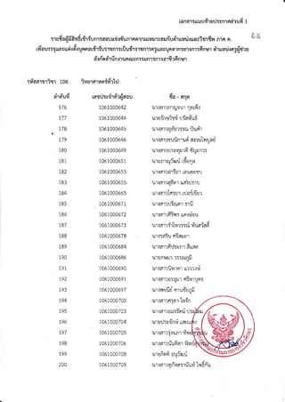 rofld15lruuli.ruu:ln'tdd,:ud1
:rudo{fi?ndr{riunr:douuqjrt-unronlrrlurrvalri'udrurarj.:*ayinrflr,rRrnn. C8
rdau::lrravrroirdrrlnaartriu:rtnr:rflurir:'nfl'r:n:ttaiuna.]n:ln.lnr:6nrc,rol'rurarj.:ngridra
a'.rfiodrfnmunruvn::rnr:nr:artrfinryr
:fiaarrrisrtor ':t1u1f,'td915111[u
410u11
t77
t78
119
180
181
183
184
185
186
I87
188
189
190
191
193
194
195
1.97
198
199
200
rasri:vo'rpirfiaou
1061000642
1061000644
1061000645
1061000646
1061000649
1061000651
1061000653
1061000655
1061000665
1061000671
ta6laaa612
IA6AAA613
1061000678
1061000684
1Q61000686
1061000690
1061000691
1061000697
1061000700
1061000703
1061000704
1061000705
1061000706
1061000708
1061000709
{a - dna
u1.ifrr?nlf!!ulrla[ .i
1U5nM{1 !54flU5
urldmovr-ur::ruflurir
uxarrqufinrrdamu'trrad
llaml:vrlrfr {tXlrr:
i.t'tufllm19xl1.ltlof a
ur':drtotiattaunctu
uxarra6orudrr-h'ri-r
uriamlflr-!rr!airdflr
uxarr!3nrnrorfi
ularrfiin: tto.i€iou
ur.rarrirtr,rr::niliuar-ad
!r.i:diu fiia!flr
urramfrrj:cnrfitrarl
urgnuurr::funfi
r:rramf,flrqrurrrld
utlatta:ortnivrun:
ul.i atS fr"rutJrnr.r
urramrlorrlain
urrarror:iori!:
ura :vindu rtl
urramiwnrfir
ul i611uu1,10t 1,11'rfl
u'rufrfl0roulf!1_l Murrar':an-r,ra:rllur4Ildfiu
 