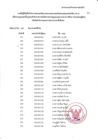 [or]dlsLruuri'lri5vn16dxufi1
! r4q{y
ilatodidTSr{'rfun'r:dourld.rr]unlnnxinrr]1i6lJriu$l',t!!d.:!rasadlflvtn,tnn. 9i
rdau::ottasttpi{sY,:urmartliu:r$nr:rflu1]r:,rlJfl,r:ninasqoa,rn;Tr{nr:6nrc,rol'rullrjrng{r}ru
d'.tfiodrfin,trunruvn::l nr:nt:or6':dnvr
51,r'dd1r1i{'t 106 iv arcranifirhj
oqJ
a't0ut1
252
253
254
255
256
257
254
259
264
262
263
264
265
266
267
268
269
27Q
211
272
213
214
275
rauj:l,ir ri":{aou
1061001012
1061001013
1061001015
1061001016
1061001034
1061001052
1061001054
1061001055
1061001061
1061001068
1061001070
1061001075
1061001081
1061001105
1061001112
ta6|aar124
1061001125
1461441126
1061001134
ra6laa41
ra6raa1152
1061001153
1061001155
1061001159
1061001160
10 - 6na
ltamlEar rtnn'r
1-l1.id't?a15?55rUttqaz
u',ra,rnr1nrltr,,irufir'
lrramnit:rn:niar:uyu
urrarro:lt :rtin,l,lanil
u'1.i6't't:.1tu:ouu:o16no
ltamr"a?nrgrud
1]1n61',]fufll!5f|lr ta
u*ol.ol,i #la6rd
1-ll1fin1l:J1,'tIuu[1,'!t:
i,tlamrllrrrn:ni6unri
uriff'rxarYrl5rl1urfl!
uluSlt:nu :taollll9rcl
ur.larrlinlr ufi':n'raou
c.r,rr;sA n.s<n'l
urramn::dnrirdry:"isr
urrarrr:frutirirarn
1,]r.iarxa6:..r1aixvr"la1-l-U
ul.iall l,:11:.latu:..14
ul.idl11'!5r.rrua![n
urramftXrgr{n
urrdn:nifitq]
utarr.lftlqr-u
urfl{rl,]n t1]5itLl
ulifrfla8r t1,5.i1:J
3,/:E
Y"Y
 