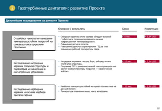 22
Газотурбинные двигатели: развитие Проекта2
Дальнейшие исследования за рамками Проекта
Отработка технологии нанесения
температуростойких покрытий на
основе сплавов циркония-
гадолиния
Исследование нитридных
керамик сложной структуры и
параметров их нанесения в
магнетронных установках
Исследование карбидных
керамик на основе карбида
тантала-гафния
Описание / результаты
• Оксидная керамика этого состава обладает высокой
стойкостью к термоциклированию и низким
коэффициентом теплопроводности.
• Повышение ресурса лопаток.
• Повышение удельных характеристик ГТД за счет
повышения рабочей температуры газов.
• Нитридные керамики: нитрид бора, диборид титана
столбчатой структуры.
• Получение ТЗП с уникально низкой темплопроводностью
за счет особой структуры покрытия – «керамический
войлок».
• Наиболее температуростойкий материал из известных на
данный момент.
• Температура плавления выше, чем у вольфрама.
Сроки
• 6 мес.
• 12 мес.
• 12 мес.
Инвестиции
• 0,3M USD
• 1,3M USD
• 1,3M USD
 