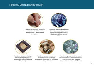 2
Разработка технологии вакуумного
напыления тонкопленочных
аккумуляторов с твердотельным
электролитом
Разработка промышленной технологии
напыления сложных многокомпонентных
структур (пленок) для создания
солнечных элементов на гибкой основе
Разработка технологии вакуумного
ионно-плазменного напыления
керамических термобарьерных
покрытий на рабочие лопатки
турбин
Проекты Центра компетенций
Разработка технологии напыления
многокомпонентных структур,
являющихся элементами TFT LCD матриц
спецдисплеев
Разработка технологии MBE для
получения гетероструктур на
основе GaAs, использующихся в
ИК-детекторах
 
