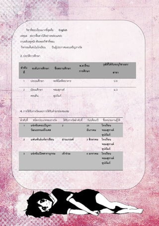 วิชาที่ชอบเรียนมากที่สุดคือ English
เหตุผล อยากสื่อสารได้อย่างคล่องแคล่ว
งานอดิเรดูหนัง ฟังเพลงกีฬาที่ชอบ .
กิจกรรมดีเด่นในโรงเรียน ป็นผู้ประกาศมอบเหรีญรางวัล
2. ประวัติการศึกษา
ลาดับ
ที่
ระดับการศึกษา ชื่อสถานศึกษา
พ.ศ.ที่จบ
การศึกษา
วุฒิที่ได้รับระบุวิชาเอก/
สาขา
1 ประถมศึกษา พรพินิตพิทยาคาร ป.6
2 มัธยมศึกษา
ตอนต้น
จอมสุรางค์
อุปถัมภ์
ม.3
4. การได้รับรางวัลและการได้รับคายกย่องชมเชย
ลาดับที่ ชนิด/ประเภทของรางวัล ได้รับรางวัลลาดับที่ วัน/เดือน/ปี ชื่อหน่วยงานผู้ให้
1 แข่งขันตอบปัญหา
วัฒนธรรมฝรั่งเศส
2 25
ธันวาคม
โรงเรียน
จอมสุรางค์
อุปถัมภ์
2 แฟนพันธ์แท้อาเซียน ผ่านเกณฑ์ 3 สิงหาคม โรงเรียน
จอมสุรางค์
อุปถัมภ์
3 แข่งขันเปิดสารานุกรม เข้าร่วม 8 มกราคม โรงเรียน
จอมสุรางค์
อุปถัมภ์
 