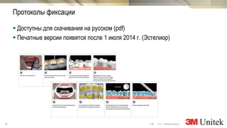 29 10,13 All Rights Reserved.© 3M
3M Marketing
Протоколы фиксации
 Доступны для скачивания на русском (pdf)
 Печатные версии появятся после 1 июля 2014 г. (Эстелиор)
 