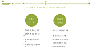 장애아동 형제자매가 어려워하는 점들
1.국내외 실
태
2 3
12
- 장애형제 돌보는 역할
- 일반적 형제관계와 차
이
- 친구관계에서의 어려
움
- 장애에 대한 낮은 이해
도
생활의
어려움
심리적
어려움
- 왜 나만 이런 어려움을
…
- 혼란스러움, 우울함
- 부모님에 대한 서운함
- 장애에 대한 두려움
- 미래에 대한 불안
 