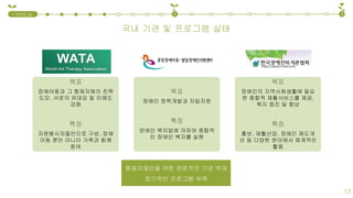 목표
장애아동과 그 형제자매의 친목
도모, 서로의 유대감 및 이해도
강화
특징
자원봉사자들만으로 구성, 장애
아동 뿐만 아니라 가족과 함께
참여
목표
장애인 정책개발과 자립지원
특징
장애인 복지법에 의하여 종합적
인 장애인 복지를 실현
목표
장애인의 지역사회생활에 필요
한 종합적 재활서비스를 제공,
복지 증진 및 향상
특징
홍보, 재활산업, 장애인 제도개
선 등 다양한 분야에서 체계적인
활동
형제자매만을 위한 전문적인 기관 부재
정기적인 프로그램 부족
국내 기관 및 프로그램 실태
1.국내외 실
태
2 3
13
 