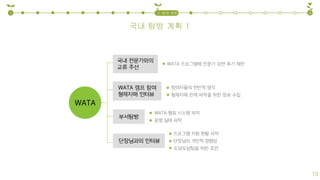 국내 탐방 계획 1
1 32. 탐방 계획
19
 