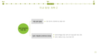 국내 탐방 계획 2
1 32. 탐방 계획
20
 