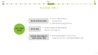 국내 탐방 계획 3
1 32. 탐방 계획
21
 
