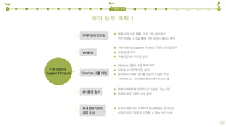 해외 탐방 계획 1
1 32. 탐방 계획
22
 