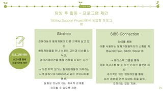 탐방 후 활동 – 프로그램 제안
1 32. 탐방 계획
25
Sibling Support Project에서 도입할 프로그
램
Sibshop
장애아동의 형제자매가 다른 지역에 살고 있
는
형제자매들을 만나 서로의 고민과 이슈를 나
누고,
레크리에이션을 통해 친목을 다지는 시간
→ 다른 지역 보다는 형제자매들이 거주하는
지역 중심으로 Sibshop과 같은 커뮤니티를
형성.
일회성 만남이 아닌 지속적 관계를
유지할 수 있도록 지원.
SIBS Connection
SNS를 통해
이를 사용하는 형제자매들끼리의 소통을 지
원ex)SibTeen, Sib20, Sibnet 등
→ 페이스북 그룹을 통해
서로 의사소통 할 수 있는 온라인 플랫폼 마
련.
주기적인 피드 업데이트를 통해
최신 정보와 관련 사이트 등을 알림.
오프라인 모임 지원.
 