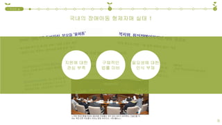국내의 장애아동 형제자매 실태 1
1.국내외 실
태
2 3
지원에 대한
관심 부족
구체적인
법률 미비
필요성에 대한
인식 부재
8
 