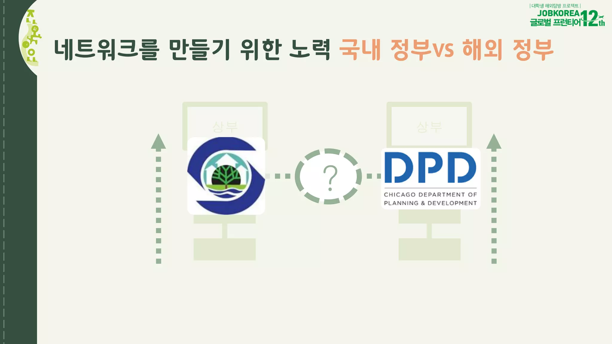 네트워크를 만들기 위한 노력 국내 정부vs 해외 정부
상부 상부
?
 