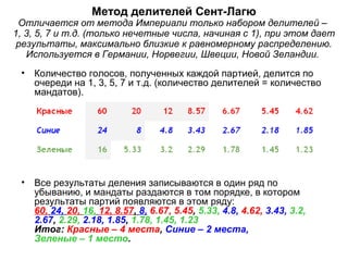 Метод делителей Сент-Лагю
Отличается от метода Империали только набором делителей –
1, 3, 5, 7 и т.д. (только нечетные числа, начиная с 1), при этом дает
результаты, максимально близкие к равномерному распределению.
Используется в Германии, Норвегии, Швеции, Новой Зеландии.
• Количество голосов, полученных каждой партией, делится по
очереди на 1, 3, 5, 7 и т.д. (количество делителей = количество
мандатов).
• Все результаты деления записываются в один ряд по
убыванию, и мандаты раздаются в том порядке, в котором
результаты партий появляются в этом ряду:
60, 24, 20, 16, 12, 8.57, 8, 6.67, 5.45, 5.33, 4.8, 4.62, 3.43, 3.2,
2.67, 2.29, 2.18, 1.85, 1.78, 1.45, 1.23
Итог: Красные – 4 места, Синие – 2 места,
Зеленые – 1 место.
 