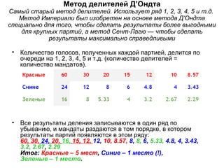 Метод делителей Д’Ондта
Самый старый метод делителей. Использует ряд 1, 2, 3, 4, 5 и т.д.
Метод Империали был изобретен на основе метода Д’Ондта
специально для того, чтобы сделать результаты более выгодными
для крупных партий, а метод Сент-Лагю — чтобы сделать
результаты максимально справедливыми
• Количество голосов, полученных каждой партией, делится по
очереди на 1, 2, 3, 4, 5 и т.д. (количество делителей =
количество мандатов).
• Все результаты деления записываются в один ряд по
убыванию, и мандаты раздаются в том порядке, в котором
результаты партий появляются в этом ряду:
60, 30, 24, 20, 16, 15, 12, 12, 10, 8.57, 8, 8, 6, 5.33, 4.8, 4, 3.43,
3.2, 2.67, 2.29
Итог: Красные – 5 мест, Синие – 1 место (!),
Зеленые – 1 место.
 