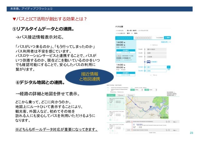 誰もが使う 乗換案内 というツールと バス検索の歩み と未来像