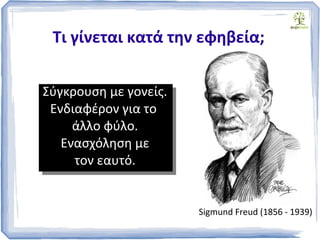 Σύγκρουση με γονείς.
Ενδιαφέρον για το
άλλο φύλο.
Ενασχόληση με
τον εαυτό.
Τι γίνεται κατά την εφηβεία;
Sigmund Freud (1856 - 1939)
 