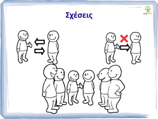 Σχέσεις
 