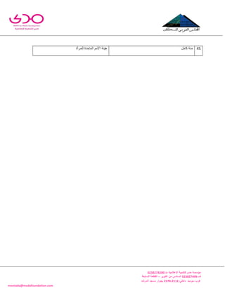 -
‫اإلعالمية‬ ‫للتنمية‬ ‫مدى‬ ‫مؤسسة‬:‫ت‬0344325300
:‫ف‬034432500‫اكتوبر‬ ‫من‬ ‫السادس‬–‫السابعة‬ ‫القطعة‬
:‫داخلي‬3222-3220‫المرشد‬ ‫مسجد‬ ‫بجوار‬ ‫سوميد‬ ‫غرب‬
montada@madafoundation.com
45‫منة‬‫كامل‬‫هٌئة‬‫األ‬‫مم‬‫المتحدة‬‫للمرأة‬
 