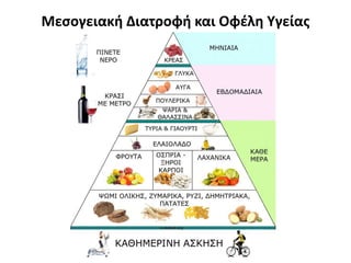 Μεσογειακή Διατροφή και Οφέλη Υγείας
 