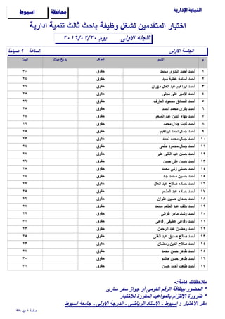 ‫وظيفة‬ ‫لشغل‬ ‫المتقدمين‬ ‫اختبار‬

‫الساعة‬ً‫ا‬‫ﺻباﺣ‬ ٩
‫اﻻولى‬٢٠١٦/٠٢/٢٠
‫ادارية‬ ‫تنمية‬ ‫ثالث‬ ‫باﺣث‬...