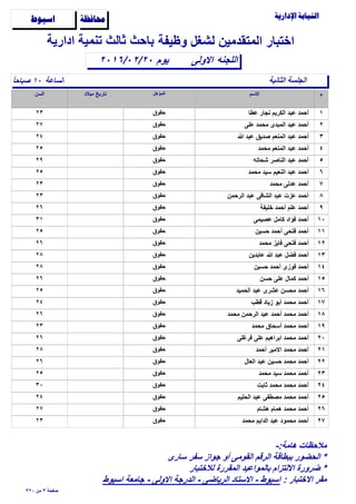 ‫وظيفة‬ ‫لشغل‬ ‫المتقدمين‬ ‫اختبار‬

‫الساعة‬ً‫ا‬‫ﺻباﺣ‬ ١٠
‫اﻻولى‬٢٠١٦/٠٢/٢٠
‫ادارية‬ ‫تنمية‬ ‫ثالث‬ ‫باﺣث...