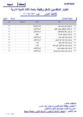 ‫وظيفة‬ ‫لشغل‬ ‫المتقدمين‬ ‫اختبار‬

‫الساعة‬ً‫ا‬‫ظهر‬ ١
‫اﻻولى‬٢٠١٦/٠٢/٢٠
‫ادارية‬ ‫تنمية‬ ‫ثالث‬ ‫باﺣث‬
‫اللجنه‬
‫ﺍﺳﻴﻮﻁ‬ ‫ﳏﺎﻓﻈﺔ‬
‫الخامسة‬ ‫الجلسة‬
‫يوم‬
٢٨‫اﺣمد‬ ‫مﺣمد‬ ‫على‬ ‫الفرج‬ ‫ابو‬٣٢ ‫اجتماعية‬ ‫خدمة‬
٢٩‫عليوه‬ ‫مﺣمود‬ ‫مﺻطفى‬ ‫القاسم‬ ‫ابو‬٢٨ ‫وقانون‬ ‫شريعة‬
٣٠‫قطب‬ ‫شﺣاته‬ ‫عطا‬ ‫النور‬ ‫ابو‬٢٨ ‫وقانون‬ ‫شريعة‬
٣١‫ﷲ‬ ‫عبد‬ ‫اليزيد‬ ‫ابو‬ ‫بكر‬ ‫ابو‬٢٦ ‫ﺣقوق‬
٣٢‫ﺣسن‬ ‫اﺣمد‬ ‫مﺣمد‬ ‫بكر‬ ‫ابو‬٢٥ ‫وقانون‬ ‫شريعة‬
٣٣‫الرﺣيم‬ ‫عبد‬ ‫اﺣمد‬ ‫مﺣمد‬ ‫بكر‬ ‫ابو‬٣٢ ‫وقانون‬ ‫شريعة‬
٣٤‫مختار‬ ‫اﺣمد‬ ‫مﺣمد‬ ‫بكر‬ ‫ابو‬٢٧ ‫تجارة‬
٣٥‫مﺣمد‬ ‫على‬ ‫العزيز‬ ‫عبد‬ ‫مﺣمد‬ ‫بكر‬ ‫ابو‬٢٧ ‫تجارة‬
٣٦‫مﺣمد‬ ‫مﺣمود‬ ‫مﺣمد‬ ‫بكر‬ ‫ابو‬٢٤ ‫وقانون‬ ‫شريعة‬
٣٧‫يوسف‬ ‫مﺣمد‬ ‫مﺣمود‬ ‫مﺣمد‬ ‫بكر‬ ‫ابو‬٢٤ ‫وقانون‬ ‫شريعة‬
٣٢٠ ‫من‬ ١٠ ‫ﺻفﺣة‬
-:‫هامة‬ ‫مﻼﺣظات‬
‫سارى‬ ‫سفر‬ ‫جواز‬ ‫أو‬ ‫القومى‬ ‫الرقم‬ ‫ببطاقة‬ ‫الﺣضور‬ *
‫لﻼختبار‬ ‫المقررة‬ ‫بالمواعيد‬ ‫اﻻلتزام‬ ‫ضرورة‬ *
: ‫اﻻختبار‬ ‫مقر‬‫اسيوط‬ ‫جامعة‬ - ‫اﻻولى‬ ‫الدرجة‬ - ‫الرياضى‬ ‫اﻻستاد‬ - ‫اسيوط‬
 