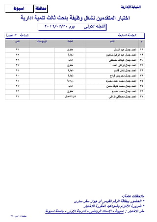 ‫وظيفة‬ ‫لشغل‬ ‫المتقدمين‬ ‫اختبار‬

‫الساعة‬ً‫ا‬‫عﺻر‬ ٣
‫اﻻولى‬٢٠١٦/٠٢/٢٠
‫ادارية‬ ‫تنمية‬ ‫ثالث‬ ‫باﺣث‬
‫اللجنه‬
‫ﺍﺳﻴﻮﻁ‬ ‫ﳏﺎﻓﻈﺔ‬
‫السابعة‬ ‫الجلسة‬
‫يوم‬
٢٨‫الساتر‬ ‫عبد‬ ‫جمال‬ ‫اﺣمد‬٢٧ ‫ﺣقوق‬
٢٩‫شاهين‬ ‫الوكيل‬ ‫عبد‬ ‫جمال‬ ‫اﺣمد‬٢٥ ‫تجارة‬
٣٠‫مﺻطفى‬ ‫عبدﷲ‬ ‫جمال‬ ‫اﺣمد‬٣٢ ‫اداب‬
٣١‫اﺣمد‬ ‫فرغلى‬ ‫جمال‬ ‫اﺣمد‬٢٦ ‫ﺣقوق‬
٣٢‫قاسم‬ ‫كامل‬ ‫جمال‬ ‫اﺣمد‬٢٤ ‫تجارة‬
٣٣‫فراج‬ ‫مﺣروس‬ ‫جمال‬ ‫اﺣمد‬٣٠ ‫تجارة‬
٣٤‫مﺣمود‬ ‫اﺣمد‬ ‫مﺣمد‬ ‫جمال‬ ‫اﺣمد‬٢٤ ‫زراعة‬
٣٥‫ﺣسن‬ ‫خليفة‬ ‫مﺣمد‬ ‫جمال‬ ‫اﺣمد‬٢٦ ‫اداب‬
٣٦‫مﺻبح‬ ‫مﺣمد‬ ‫جمال‬ ‫اﺣمد‬٢٣ ‫ﺣقوق‬
٣٧‫فرغلى‬ ‫مﺻطفى‬ ‫جمال‬ ‫اﺣمد‬٢٦ ‫اعمال‬ ‫ادارة‬
٣٢٠ ‫من‬ ١٤ ‫ﺻفﺣة‬
-:‫هامة‬ ‫مﻼﺣظات‬
‫سارى‬ ‫سفر‬ ‫جواز‬ ‫أو‬ ‫القومى‬ ‫الرقم‬ ‫ببطاقة‬ ‫الﺣضور‬ *
‫لﻼختبار‬ ‫المقررة‬ ‫بالمواعيد‬ ‫اﻻلتزام‬ ‫ضرورة‬ *
: ‫اﻻختبار‬ ‫مقر‬‫اسيوط‬ ‫جامعة‬ - ‫اﻻولى‬ ‫الدرجة‬ - ‫الرياضى‬ ‫اﻻستاد‬ - ‫اسيوط‬
 