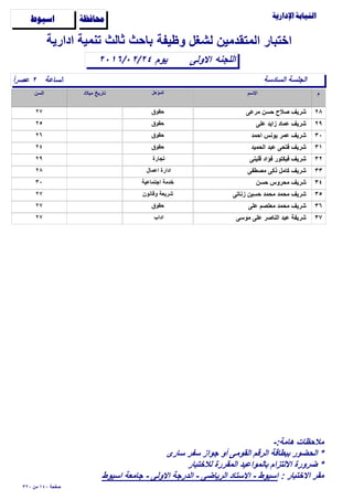 ‫وظيفة‬ ‫لشغل‬ ‫المتقدمين‬ ‫اختبار‬

‫الساعة‬ً‫ا‬‫عﺻر‬ ٢
‫اﻻولى‬٢٠١٦/٠٢/٢٤
‫ادارية‬ ‫تنمية‬ ‫ثالث‬ ‫باﺣث‬
‫اللجنه‬
‫ﺍﺳﻴﻮﻁ‬ ‫ﳏﺎﻓﻈﺔ‬
‫السادسة‬ ‫الجلسة‬
‫يوم‬
٢٨‫مرعى‬ ‫ﺣسن‬ ‫ﺻﻼح‬ ‫شريف‬٢٧ ‫ﺣقوق‬
٢٩‫على‬ ‫زايد‬ ‫عماد‬ ‫شريف‬٢٥ ‫ﺣقوق‬
٣٠‫اﺣمد‬ ‫يونس‬ ‫عمر‬ ‫شريف‬٢٦ ‫ﺣقوق‬
٣١‫الﺣميد‬ ‫عبد‬ ‫فتﺣى‬ ‫شريف‬٢٤ ‫ﺣقوق‬
٣٢‫قلينى‬ ‫فؤاد‬ ‫فيكتور‬ ‫شريف‬٢٩ ‫تجارة‬
٣٣‫مﺻطفى‬ ‫ذكى‬ ‫كامل‬ ‫شريف‬٢٨ ‫اعمال‬ ‫ادارة‬
٣٤‫ﺣسن‬ ‫مﺣروس‬ ‫شريف‬٣٠ ‫اجتماعية‬ ‫خدمة‬
٣٥‫زناتى‬ ‫ﺣسين‬ ‫مﺣمد‬ ‫مﺣمد‬ ‫شريف‬٢٧ ‫وقانون‬ ‫شريعة‬
٣٦‫على‬ ‫معتﺻم‬ ‫مﺣمد‬ ‫شريف‬٢٧ ‫ﺣقوق‬
٣٧‫موسى‬ ‫على‬ ‫الناﺻر‬ ‫عبد‬ ‫شريفة‬٢٧ ‫اداب‬
٣٢٠ ‫من‬ ١٤٠ ‫ﺻفﺣة‬
-:‫هامة‬ ‫مﻼﺣظات‬
‫سارى‬ ‫سفر‬ ‫جواز‬ ‫أو‬ ‫القومى‬ ‫الرقم‬ ‫ببطاقة‬ ‫الﺣضور‬ *
‫لﻼختبار‬ ‫المقررة‬ ‫بالمواعيد‬ ‫اﻻلتزام‬ ‫ضرورة‬ *
: ‫اﻻختبار‬ ‫مقر‬‫اسيوط‬ ‫جامعة‬ - ‫اﻻولى‬ ‫الدرجة‬ - ‫الرياضى‬ ‫اﻻستاد‬ - ‫اسيوط‬
 