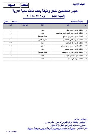 ‫وظيفة‬ ‫لشغل‬ ‫المتقدمين‬ ‫اختبار‬

‫الساعة‬ً‫ا‬‫عﺻر‬ ٢
‫الثانية‬٢٠١٦/٠٢/٢٥
‫ادارية‬ ‫تنمية‬ ‫ثالث‬ ‫باﺣث‬
‫اللجنه‬
‫ﺍﺳﻴﻮﻁ‬ ‫ﳏﺎﻓﻈﺔ‬
‫السادسة‬ ‫الجلسة‬
‫يوم‬
٢٨‫خلف‬ ‫عامر‬ ‫الزهراء‬ ‫فاطمة‬٢٣ ‫ﺣقوق‬
٢٩‫الﺣميد‬ ‫عبد‬ ‫اﺣمد‬ ‫الﺣميد‬ ‫عبد‬ ‫الزهراء‬ ‫فاطمة‬٢٦ ‫اداب‬
٣٠‫السميع‬ ‫عبد‬ ‫عمر‬ ‫الزهراء‬ ‫فاطمة‬٢٦ ‫اجتماعية‬ ‫خدمة‬
٣١‫الغنى‬ ‫عبد‬ ‫فتﺣى‬ ‫الزهراء‬ ‫فاطمة‬٢٤ ‫وقانون‬ ‫شريعة‬
٣٢‫اﺣمد‬ ‫فرغلى‬ ‫الزهراء‬ ‫فاطمة‬٢٣ ‫ﺣقوق‬
٣٣‫ﺣسانين‬ ‫ﺣسن‬ ‫مﺣمد‬ ‫الزهراء‬ ‫فاطمة‬٢٣ ‫ﺣقوق‬
٣٤‫مﺣمود‬ ‫مﺣمد‬ ‫الزهراء‬ ‫فاطمة‬٢٣ ‫ﺣقوق‬
٣٥‫يوسف‬ ‫فريز‬ ‫نادى‬ ‫الزهراء‬ ‫فاطمة‬٢٥ ‫اجتماعية‬ ‫خدمة‬
٣٦‫بخيت‬ ‫ﺣسانين‬ ‫بخيت‬ ‫فاطمة‬٢٥ ‫اداب‬
٣٧‫مﺣمد‬ ‫على‬ ‫بخيت‬ ‫فاطمة‬٢٩ ‫اداب‬
٣٢٠ ‫من‬ ١٨٨ ‫ﺻفﺣة‬
-:‫هامة‬ ‫مﻼﺣظات‬
‫سارى‬ ‫سفر‬ ‫جواز‬ ‫أو‬ ‫القومى‬ ‫الرقم‬ ‫ببطاقة‬ ‫الﺣضور‬ *
‫لﻼختبار‬ ‫المقررة‬ ‫بالمواعيد‬ ‫اﻻلتزام‬ ‫ضرورة‬ *
: ‫اﻻختبار‬ ‫مقر‬‫اسيوط‬ ‫جامعة‬ - ‫اﻻولى‬ ‫الدرجة‬ - ‫الرياضى‬ ‫اﻻستاد‬ - ‫اسيوط‬
 