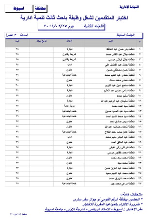 ‫وظيفة‬ ‫لشغل‬ ‫المتقدمين‬ ‫اختبار‬

‫الساعة‬ً‫ا‬‫عﺻر‬ ٣
‫الثانية‬٢٠١٦/٠٢/٢٥
‫ادارية‬ ‫تنمية‬ ‫ثالث‬ ‫باﺣث‬
‫اللجنه‬
‫ﺍﺳﻴﻮﻁ‬ ‫ﳏﺎﻓﻈﺔ‬
‫السابعة‬ ‫الجلسة‬
‫يوم‬
١‫الﺣافظ‬ ‫عبد‬ ‫ﺣسن‬ ‫بدر‬ ‫فاطمة‬٢٨ ‫تجارة‬
٢‫مﺣمد‬ ‫القادر‬ ‫عبد‬ ‫جﻼل‬ ‫فاطمة‬٢٨ ‫وقانون‬ ‫شريعة‬
٣‫مرسي‬ ‫كيﻼني‬ ‫جﻼل‬ ‫فاطمة‬٢٥ ‫وقانون‬ ‫شريعة‬
٤‫على‬ ‫الفضيل‬ ‫عبد‬ ‫جمال‬ ‫فاطمة‬٢٤ ‫اداب‬
٥‫ﺣسين‬ ‫مﺻطفى‬ ‫ﺣسن‬ ‫فاطمة‬٢٥ ‫ﺣقوق‬
٦‫مﺣمد‬ ‫النعيم‬ ‫عبد‬ ‫ﺣمدى‬ ‫فاطمة‬٢٦ ‫اجتماعية‬ ‫خدمة‬
٧‫مسك‬ ‫مﺣمد‬ ‫ﺣمدى‬ ‫فاطمة‬٢٨ ‫ﺣقوق‬
٨‫الكريم‬ ‫عبد‬ ‫امين‬ ‫سامح‬ ‫فاطمة‬٣٠ ‫تجارة‬
٩‫الﺣليم‬ ‫عبد‬ ‫عباس‬ ‫سامى‬ ‫فاطمة‬٣١ ‫تجارة‬
١٠‫مﺣمد‬ ‫سليم‬ ‫فاطمة‬٢٩ ‫ﺣقوق‬
١١‫ﷲ‬ ‫عبد‬ ‫الرﺣيم‬ ‫عبد‬ ‫سليمان‬ ‫فاطمة‬٢٦ ‫تجارة‬
١٢‫مﺣمد‬ ‫اﺣمد‬ ‫سيد‬ ‫فاطمة‬٢٧ ‫عامة‬ ‫تربية‬
١٣‫ﺣسين‬ ‫الﺣميد‬ ‫عبد‬ ‫سيد‬ ‫فاطمة‬٢٦ ‫اجتماعية‬ ‫خدمة‬
١٤‫اﺣمد‬ ‫السيد‬ ‫مﺣمد‬ ‫سيد‬ ‫فاطمة‬٢٦ ‫اجتماعية‬ ‫خدمة‬
١٥‫أﺣمد‬ ‫ﺻادق‬ ‫سيمر‬ ‫فاطمة‬٢٧ ‫ﺣقوق‬
١٦‫ﷲ‬ ‫عبد‬ ‫ﺣسانين‬ ‫شعبان‬ ‫فاطمة‬٣٢ ‫ﺣقوق‬
١٧‫الفﻼح‬ ‫اﺣمد‬ ‫ﺣامد‬ ‫عادل‬ ‫فاطمة‬٢٦ ‫اجتماعية‬ ‫خدمة‬
١٨‫مﺣمد‬ ‫سليم‬ ‫الجابر‬ ‫عبد‬ ‫فاطمة‬٢٨ ‫اداب‬
١٩‫اﺣمد‬ ‫الخالق‬ ‫عبد‬ ‫فاطمة‬٢٦ ‫ﺣقوق‬
٢٠‫عفيفى‬ ‫زكى‬ ‫فرغلى‬ ‫فاطمة‬٢٥ ‫تجارة‬
٢١‫مرسى‬ ‫خفاجى‬ ‫مﺣمد‬ ‫فاطمة‬٢٧ ‫تجارة‬
٢٢‫مﺣمد‬ ‫سعد‬ ‫مﺣمد‬ ‫فاطمة‬٢٩ ‫ﺣقوق‬
٢٣‫سيد‬ ‫مﺣمد‬ ‫فاطمة‬٢٣ ‫ﺣقوق‬
٢٤‫ﺣسن‬ ‫العزيز‬ ‫عبد‬ ‫مﺣمد‬ ‫فاطمة‬٢٣ ‫تجارة‬
٢٥‫سعيد‬ ‫النعيم‬ ‫عبد‬ ‫مﺣمد‬ ‫فاطمة‬٢٥ ‫ﺣقوق‬
٢٦‫مﺣمد‬ ‫فاروق‬ ‫مﺣمد‬ ‫فاطمة‬٢٨ ‫ﺣقوق‬
٢٧‫جبر‬ ‫مﺣمد‬ ‫مرعى‬ ‫فاطمة‬٢٨ ‫اجتماعية‬ ‫خدمة‬
٣٢٠ ‫من‬ ١٨٩ ‫ﺻفﺣة‬
-:‫هامة‬ ‫مﻼﺣظات‬
‫سارى‬ ‫سفر‬ ‫جواز‬ ‫أو‬ ‫القومى‬ ‫الرقم‬ ‫ببطاقة‬ ‫الﺣضور‬ *
‫لﻼختبار‬ ‫المقررة‬ ‫بالمواعيد‬ ‫اﻻلتزام‬ ‫ضرورة‬ *
: ‫اﻻختبار‬ ‫مقر‬‫اسيوط‬ ‫جامعة‬ - ‫اﻻولى‬ ‫الدرجة‬ - ‫الرياضى‬ ‫اﻻستاد‬ - ‫اسيوط‬
 