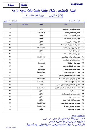 ‫وظيفة‬ ‫لشغل‬ ‫المتقدمين‬ ‫اختبار‬

‫الساعة‬ً‫ا‬‫عﺻر‬ ٢
‫اﻻولى‬٢٠١٦/٠٢/٢٧
‫ادارية‬ ‫تنمية‬ ‫ثالث‬ ‫باﺣث‬
‫اللجنه‬
‫ﺍﺳﻴﻮﻁ‬ ‫ﳏﺎﻓﻈﺔ‬
‫السادسة‬ ‫الجلسة‬
‫يوم‬
١‫السيد‬ ‫جاد‬ ‫امين‬ ‫يوسف‬ ‫مايكل‬٢٦ ‫اداب‬
٢‫شﺣاته‬ ‫متولى‬ ‫سعد‬ ‫متولى‬٢٥ ‫وقانون‬ ‫شريعة‬
٣‫ﺣسن‬ ‫متولي‬ ‫فاروق‬ ‫متولي‬٢٩ ‫ﺣقوق‬
٤‫اﺣمد‬ ‫مﺣمود‬ ‫ابراهيم‬ ‫مجدى‬٢٩ ‫ﺣقوق‬
٥‫زميله‬ ‫ماضى‬ ‫راشد‬ ‫مجدى‬٢٦ ‫ﺣقوق‬
٦‫المﻼك‬ ‫عبد‬ ‫ﷲ‬ ‫رزق‬ ‫شاكر‬ ‫مجدى‬٣٠ ‫ﺣقوق‬
٧‫ﺻليب‬ ‫ﺻبرى‬ ‫شكرى‬ ‫مجدى‬٢٨ ‫اجتماعية‬ ‫خدمة‬
٨‫بخيت‬ ‫عادل‬ ‫مجدى‬٢٤ ‫ﺣقوق‬
٩‫مسيﺣه‬ ‫ثابت‬ ‫عاطف‬ ‫مجدى‬٣٠ ‫تجارة‬
١٠‫المسيح‬ ‫عبد‬ ‫فوزى‬ ‫ماهر‬ ‫مجدى‬٢٨ ‫اجتماعية‬ ‫خدمة‬
١١‫مﺣمد‬ ‫الغيط‬ ‫ابو‬ ‫خلف‬ ‫مﺣاسن‬٢٢ ‫اداب‬
١٢‫ميخائيل‬ ‫ﺻﻼح‬ ‫مﺣب‬٢٥ ‫معلومات‬ ‫نظم‬
١٣‫جرجس‬ ‫ﷲ‬ ‫ﺣفظ‬ ‫مﺣفوظ‬ ‫مﺣب‬٢٦ ‫تجارة‬
١٤‫عكوش‬ ‫نﺻيف‬ ‫عبادة‬ ‫مﺣبة‬٢٤ ‫معلومات‬ ‫نظم‬
١٥‫دوبك‬ ‫مﺣمد‬ ‫كمال‬ ‫مﺣروس‬٢٩ ‫اجتماعية‬ ‫خدمة‬
١٦‫ابراهيم‬ ‫مﺻطفى‬ ‫ﺣماد‬ ‫جﻼل‬ ‫مﺣسن‬٢٦ ‫اداب‬
١٧‫الﺣافظ‬ ‫عبد‬ ‫الﺣميد‬ ‫عبد‬ ‫جمال‬ ‫مﺣسن‬٣٢ ‫اجتماعية‬ ‫خدمة‬
١٨‫مﺣمد‬ ‫مﺣمد‬ ‫ﺻالح‬ ‫مﺣسن‬٣١ ‫وقانون‬ ‫شريعة‬
١٩‫ﺣسن‬ ‫الرسول‬ ‫عبد‬ ‫الفضيل‬ ‫عبد‬ ‫مﺣسن‬٣٠ ‫اداب‬
٢٠‫العزيز‬ ‫عبد‬ ‫الوهاب‬ ‫عبد‬ ‫المنعم‬ ‫عبد‬ ‫مﺣمد‬٢٦ ‫وقانون‬ ‫شريعة‬
٢١‫ثابت‬ ‫أﺣمد‬ ‫مﺣمد‬٢٨ ‫ﺣقوق‬
٢٢‫سليمان‬ ‫المجيد‬ ‫عبد‬ ‫أﺣمد‬ ‫مﺣمد‬٢٨ ‫ﺣقوق‬
٢٣‫عمور‬ ‫أﺣمد‬ ‫مﺣمد‬٢٨ ‫ﺣقوق‬
٢٤‫مﺣمد‬ ‫عثمان‬ ‫إسماعيل‬ ‫مﺣمد‬٢٦ ‫ﺣقوق‬
٢٥‫موسى‬ ‫مﺣمد‬ ‫اﺣمد‬ ‫ابراهيم‬ ‫مﺣمد‬٢٩ ‫اجتماعية‬ ‫خدمة‬
٢٦‫الدسوقى‬ ‫ذكى‬ ‫ابراهيم‬ ‫مﺣمد‬٢٤ ‫اجتماعية‬ ‫خدمة‬
٢٧‫رمضان‬ ‫ابراهيم‬ ‫مﺣمد‬٣٠ ‫ﺣقوق‬
٣٢٠ ‫من‬ ٢٠٣ ‫ﺻفﺣة‬
-:‫هامة‬ ‫مﻼﺣظات‬
‫سارى‬ ‫سفر‬ ‫جواز‬ ‫أو‬ ‫القومى‬ ‫الرقم‬ ‫ببطاقة‬ ‫الﺣضور‬ *
‫لﻼختبار‬ ‫المقررة‬ ‫بالمواعيد‬ ‫اﻻلتزام‬ ‫ضرورة‬ *
: ‫اﻻختبار‬ ‫مقر‬‫اسيوط‬ ‫جامعة‬ - ‫اﻻولى‬ ‫الدرجة‬ - ‫الرياضى‬ ‫اﻻستاد‬ - ‫اسيوط‬
 