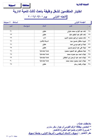 ‫وظيفة‬ ‫لشغل‬ ‫المتقدمين‬ ‫اختبار‬

‫الساعة‬ً‫ا‬‫ﺻباﺣ‬ ٩
‫اﻻولى‬٢٠١٦/٠٣/٠١
‫ادارية‬ ‫تنمية‬ ‫ثالث‬ ‫باﺣث‬
‫اللجنه‬
‫ﺍﺳﻴﻮﻁ‬ ‫ﳏﺎﻓﻈﺔ‬
‫اﻻولى‬ ‫الجلسة‬
‫يوم‬
٢٨‫متولى‬ ‫مﺣمد‬ ‫التواب‬ ‫عبد‬ ‫ناهد‬٣١ ‫ﺣقوق‬
٢٩‫عابد‬ ‫الﺣكيم‬ ‫عبد‬ ‫غانم‬ ‫ناهد‬٢٣ ‫ﺣقوق‬
٣٠‫الديب‬ ‫مﺣمود‬ ‫ابراهيم‬ ‫مﺣمود‬ ‫ناهد‬٢٩ ‫اداب‬
٣١‫سيد‬ ‫ﺣسين‬ ‫سلطان‬ ‫نبويه‬٢٧ ‫وقانون‬ ‫شريعة‬
٣٢‫اﺣمد‬ ‫موسى‬ ‫ابراهيم‬ ‫نجاة‬٢٧ ‫ﺣقوق‬
٣٣‫ﺣسين‬ ‫الرﺣيم‬ ‫عبد‬ ‫على‬ ‫نجاة‬٢٥ ‫ﺣقوق‬
٣٤‫مﺣمود‬ ‫المعبود‬ ‫عبد‬ ‫مﺻطفى‬ ‫نجاة‬٢٨ ‫اجتماعية‬ ‫خدمة‬
٣٥‫مﺣمد‬ ‫ﺣموده‬ ‫سيد‬ ‫اﺣمد‬ ‫نجﻼء‬٢٥ ‫اجتماعية‬ ‫خدمة‬
٣٦‫الﺣلقان‬ ‫ابو‬ ‫الرﺣمن‬ ‫عبد‬ ‫اﺣمد‬ ‫نجﻼء‬٢٩ ‫اجتماعية‬ ‫خدمة‬
٣٧‫مﺣمد‬ ‫مﺣمد‬ ‫مﺣمود‬ ‫اﺣمد‬ ‫نجﻼء‬٣٠ ‫اجتماعية‬ ‫خدمة‬
٣٨‫رستم‬ ‫رفعت‬ ‫نجﻼء‬٢٥ ‫ﺣقوق‬
٣٢٠ ‫من‬ ٢٩٠ ‫ﺻفﺣة‬
-:‫هامة‬ ‫مﻼﺣظات‬
‫سارى‬ ‫سفر‬ ‫جواز‬ ‫أو‬ ‫القومى‬ ‫الرقم‬ ‫ببطاقة‬ ‫الﺣضور‬ *
‫لﻼختبار‬ ‫المقررة‬ ‫بالمواعيد‬ ‫اﻻلتزام‬ ‫ضرورة‬ *
: ‫اﻻختبار‬ ‫مقر‬‫اسيوط‬ ‫جامعة‬ - ‫اﻻولى‬ ‫الدرجة‬ - ‫الرياضى‬ ‫اﻻستاد‬ - ‫اسيوط‬
 