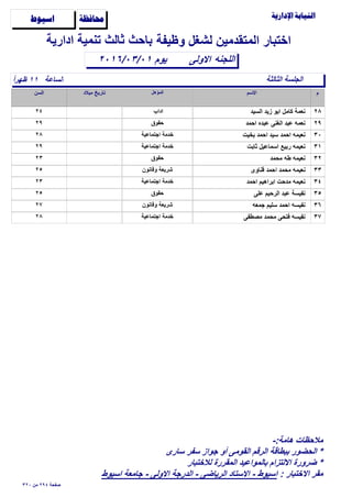 ‫وظيفة‬ ‫لشغل‬ ‫المتقدمين‬ ‫اختبار‬

‫الساعة‬ً‫ا‬‫ظهر‬ ١١
‫اﻻولى‬٢٠١٦/٠٣/٠١
‫ادارية‬ ‫تنمية‬ ‫ثالث‬ ‫باﺣث‬
‫اللجنه‬
‫ﺍﺳﻴﻮﻁ‬ ‫ﳏﺎﻓﻈﺔ‬
‫الثالثة‬ ‫الجلسة‬
‫يوم‬
٢٨‫السيد‬ ‫زيد‬ ‫ابو‬ ‫كامل‬ ‫نعمة‬٢٤ ‫اداب‬
٢٩‫اﺣمد‬ ‫عبده‬ ‫الغنى‬ ‫عبد‬ ‫نعمه‬٢٩ ‫ﺣقوق‬
٣٠‫بخيت‬ ‫اﺣمد‬ ‫سيد‬ ‫اﺣمد‬ ‫نعيمه‬٢٨ ‫اجتماعية‬ ‫خدمة‬
٣١‫ثابت‬ ‫اسماعيل‬ ‫ربيع‬ ‫نعيمه‬٢٩ ‫اجتماعية‬ ‫خدمة‬
٣٢‫مﺣمد‬ ‫طه‬ ‫نعيمه‬٢٣ ‫ﺣقوق‬
٣٣‫قناوى‬ ‫اﺣمد‬ ‫مﺣمد‬ ‫نعيمه‬٢٥ ‫وقانون‬ ‫شريعة‬
٣٤‫اﺣمد‬ ‫ابراهيم‬ ‫مدﺣت‬ ‫نعيمه‬٢٣ ‫اجتماعية‬ ‫خدمة‬
٣٥‫على‬ ‫الرﺣيم‬ ‫عبد‬ ‫نفيسة‬٢٥ ‫ﺣقوق‬
٣٦‫جمعه‬ ‫سليم‬ ‫اﺣمد‬ ‫نفيسه‬٢٧ ‫وقانون‬ ‫شريعة‬
٣٧‫مﺻطفى‬ ‫مﺣمد‬ ‫فتﺣى‬ ‫نفيسه‬٢٨ ‫اجتماعية‬ ‫خدمة‬
٣٢٠ ‫من‬ ٢٩٤ ‫ﺻفﺣة‬
-:‫هامة‬ ‫مﻼﺣظات‬
‫سارى‬ ‫سفر‬ ‫جواز‬ ‫أو‬ ‫القومى‬ ‫الرقم‬ ‫ببطاقة‬ ‫الﺣضور‬ *
‫لﻼختبار‬ ‫المقررة‬ ‫بالمواعيد‬ ‫اﻻلتزام‬ ‫ضرورة‬ *
: ‫اﻻختبار‬ ‫مقر‬‫اسيوط‬ ‫جامعة‬ - ‫اﻻولى‬ ‫الدرجة‬ - ‫الرياضى‬ ‫اﻻستاد‬ - ‫اسيوط‬
 