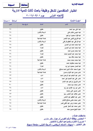 ‫وظيفة‬ ‫لشغل‬ ‫المتقدمين‬ ‫اختبار‬

‫الساعة‬ً‫ا‬‫مساء‬ ٤
‫اﻻولى‬٢٠١٦/٠٣/٠١
‫ادارية‬ ‫تنمية‬ ‫ثالث‬ ‫باﺣث‬
‫اللجنه‬
‫ﺍﺳﻴﻮﻁ‬ ‫ﳏﺎﻓﻈﺔ‬
‫الثامنة‬ ‫الجلسة‬
‫يوم‬
١‫اﺣمد‬ ‫سيد‬ ‫على‬ ‫هبه‬٢٧ ‫ﺣقوق‬
٢‫علي‬ ‫هاشم‬ ‫عيسى‬ ‫هبه‬٢٨ ‫وقانون‬ ‫شريعة‬
٣‫ابراهيم‬ ‫مﺣمود‬ ‫فؤاد‬ ‫هبه‬٢٤ ‫ﺣقوق‬
٤‫الناﺻر‬ ‫عبد‬ ‫فتﺣى‬ ‫فاروق‬ ‫هبه‬٢٥ ‫اجتماعية‬ ‫خدمة‬
٥‫فرغلى‬ ‫العظيم‬ ‫عبد‬ ‫فرغلى‬ ‫هبه‬٢٩ ‫وقانون‬ ‫شريعة‬
٦‫الﺣسن‬ ‫ابو‬ ‫اﺣمد‬ ‫مﺣمد‬ ‫هبه‬٢٨ ‫ﺣقوق‬
٧‫الﺣسن‬ ‫ابو‬ ‫اﺣمد‬ ‫مﺣمد‬ ‫هبه‬٢٥ ‫تجارة‬
٨‫اﺣمد‬ ‫ﺣسن‬ ‫مﺣمد‬ ‫هبه‬٢٦ ‫ﺣقوق‬
٩‫مﺣمد‬ ‫الﺣميد‬ ‫عبد‬ ‫مﺣمد‬ ‫هبه‬٢٦ ‫تجارة‬
١٠‫سيد‬ ‫مالك‬ ‫مﺣمد‬ ‫هبه‬٢٦ ‫ﺣقوق‬
١١‫مﺣمد‬ ‫مﺣمد‬ ‫مﺣمد‬ ‫هبه‬٢٧ ‫اجتماعية‬ ‫خدمة‬
١٢‫اﺣمد‬ ‫مخلوف‬ ‫مﺣمد‬ ‫هبه‬٢٢ ‫ﺣقوق‬
١٣‫زيد‬ ‫ابو‬ ‫مﺣمود‬ ‫نﺻار‬ ‫هبه‬٢٤ ‫تجارة‬
١٤‫ﺻالح‬ ‫اﺣمد‬ ‫الدين‬ ‫عﻼء‬ ‫مﺣمد‬ ‫هجرة‬٢٥ ‫وقانون‬ ‫شريعة‬
١٥‫ﺣسن‬ ‫التواب‬ ‫عبد‬ ‫ﺣسن‬ ‫هدى‬٢٩ ‫اجتماعية‬ ‫خدمة‬
١٦‫اﺣمد‬ ‫الرﺣمن‬ ‫عبد‬ ‫المنعم‬ ‫عبد‬ ‫هدى‬٢٣ ‫اداب‬
١٧‫اﺣمد‬ ‫خير‬ ‫الﺣميد‬ ‫عبد‬ ‫على‬ ‫هدى‬٢٩ ‫اداب‬
١٨‫اﻻمام‬ ‫عبد‬ ‫ابراهيم‬ ‫فاروق‬ ‫هدى‬٢٥ ‫تجارة‬
١٩‫مﺣمد‬ ‫سيد‬ ‫مﺣمد‬ ‫هدى‬٣٠ ‫ﺣقوق‬
٢٠‫زيد‬ ‫ابو‬ ‫عثمان‬ ‫زيد‬ ‫ابو‬ ‫هدير‬٢٤ ‫اداب‬
٢١‫ىمﺣمد‬ ‫على‬ ‫ﺣسين‬ ‫هدير‬٢٣ ‫ﺣقوق‬
٢٢‫سيد‬ ‫الناﺻر‬ ‫عبد‬ ‫خﻼف‬ ‫هدير‬٢٣ ‫ﺣقوق‬
٢٣‫الناﺻر‬ ‫عبد‬ ‫العظيم‬ ‫عبد‬ ‫هدير‬٢٢ ‫ﺣقوق‬
٢٤‫الكامل‬ ‫ﺻالح‬ ‫ﺣلمى‬ ‫مﺣمد‬ ‫هدير‬٢٤ ‫وقانون‬ ‫شريعة‬
٢٥‫نﺻر‬ ‫الغنى‬ ‫عبد‬ ‫دردير‬ ‫مﺣمد‬ ‫هدير‬٢٥ ‫اجتماعية‬ ‫خدمة‬
٢٦‫عيسى‬ ‫المعز‬ ‫عبد‬ ‫مﺣمد‬ ‫هدير‬٢٤ ‫ﺣقوق‬
٢٧‫سعد‬ ‫ﺣسين‬ ‫ناجح‬ ‫هديه‬٢٥ ‫ﺣقوق‬
٣٢٠ ‫من‬ ٣٠٣ ‫ﺻفﺣة‬
-:‫هامة‬ ‫مﻼﺣظات‬
‫سارى‬ ‫سفر‬ ‫جواز‬ ‫أو‬ ‫القومى‬ ‫الرقم‬ ‫ببطاقة‬ ‫الﺣضور‬ *
‫لﻼختبار‬ ‫المقررة‬ ‫بالمواعيد‬ ‫اﻻلتزام‬ ‫ضرورة‬ *
: ‫اﻻختبار‬ ‫مقر‬‫اسيوط‬ ‫جامعة‬ - ‫اﻻولى‬ ‫الدرجة‬ - ‫الرياضى‬ ‫اﻻستاد‬ - ‫اسيوط‬
 