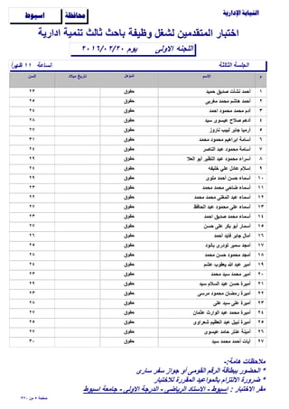 ‫وظيفة‬ ‫لشغل‬ ‫المتقدمين‬ ‫اختبار‬

‫الساعة‬ً‫ا‬‫ظهر‬ ١١
‫اﻻولى‬٢٠١٦/٠٢/٢٠
‫ادارية‬ ‫تنمية‬ ‫ثالث‬ ‫باﺣث‬
‫اللجنه‬
‫ﺍﺳﻴﻮﻁ‬ ‫ﳏﺎﻓﻈﺔ‬
‫الثالثة‬ ‫الجلسة‬
‫يوم‬
١‫ﺣميد‬ ‫ﺻديق‬ ‫نشأت‬ ‫أﺣمد‬٢٣ ‫ﺣقوق‬
٢‫مغربى‬ ‫مﺣمد‬ ‫هاشم‬ ‫أﺣمد‬٢٥ ‫ﺣقوق‬
٣‫اﺣمد‬ ‫مﺣمود‬ ‫مﺣمد‬ ‫أدم‬٢٤ ‫ﺣقوق‬
٤‫سيد‬ ‫عيسوى‬ ‫ﺻﻼح‬ ‫أدهم‬٢٨ ‫ﺣقوق‬
٥‫ناروز‬ ‫لبيب‬ ‫جابر‬ ‫أرميا‬٢٧ ‫ﺣقوق‬
٦‫مﺣمد‬ ‫مﺣمود‬ ‫ابراهيم‬ ‫أسامة‬٣١ ‫ﺣقوق‬
٧‫الناﺻر‬ ‫عبد‬ ‫مﺣمود‬ ‫أسامة‬٢٤ ‫ﺣقوق‬
٨‫العﻼ‬ ‫أبو‬ ‫النظير‬ ‫عبد‬ ‫مﺣمود‬ ‫أسراء‬٢٩ ‫ﺣقوق‬
٩‫خليفه‬ ‫علي‬ ‫عادل‬ ‫إسﻼم‬٢٤ ‫ﺣقوق‬
١٠‫ملوى‬ ‫أﺣمد‬ ‫ﺣسن‬ ‫أسماء‬٢٩ ‫ﺣقوق‬
١١‫مﺣمد‬ ‫مﺣمد‬ ‫ضاﺣى‬ ‫أسماء‬٢٣ ‫ﺣقوق‬
١٢‫مﺣمد‬ ‫مﺣمد‬ ‫المغنى‬ ‫عبد‬ ‫أسماء‬٢٢ ‫ﺣقوق‬
١٣‫الﺣافظ‬ ‫عبد‬ ‫مﺣمود‬ ‫على‬ ‫أسماء‬٢٧ ‫ﺣقوق‬
١٤‫اﺣمد‬ ‫ﺻديق‬ ‫مﺣمد‬ ‫أسماء‬٢٣ ‫ﺣقوق‬
١٥‫ﺣسن‬ ‫على‬ ‫بكر‬ ‫أبو‬ ‫أسمار‬٢٧ ‫ﺣقوق‬
١٦‫أﺣمد‬ ‫فايد‬ ‫جابر‬ ‫آمال‬٢٦ ‫ﺣقوق‬
١٧‫بانود‬ ‫تودرى‬ ‫سمير‬ ‫أمجد‬٢٥ ‫ﺣقوق‬
١٨‫مﺣمد‬ ‫ﺣسن‬ ‫مﺣمود‬ ‫أمجد‬٢٨ ‫ﺣقوق‬
١٩‫عشم‬ ‫يعقوب‬ ‫ﷲ‬ ‫عبد‬ ‫أمير‬٢٤ ‫ﺣقوق‬
٢٠‫مﺣمد‬ ‫سيد‬ ‫مﺣمد‬ ‫أمير‬٢٣ ‫ﺣقوق‬
٢١‫سيد‬ ‫السﻼم‬ ‫عبد‬ ‫ﺣسن‬ ‫أميرة‬٢٩ ‫ﺣقوق‬
٢٢‫مرسى‬ ‫مﺣمود‬ ‫رمضان‬ ‫أميرة‬٢٣ ‫ﺣقوق‬
٢٣‫على‬ ‫سيد‬ ‫على‬ ‫أميرة‬٢٨ ‫ﺣقوق‬
٢٤‫عثمان‬ ‫الوارث‬ ‫عبد‬ ‫مﺣمد‬ ‫أميرة‬٢٧ ‫ﺣقوق‬
٢٥‫شعراوى‬ ‫العظيم‬ ‫عبد‬ ‫نبيل‬ ‫أميرة‬٢٥ ‫ﺣقوق‬
٢٦‫عيسوى‬ ‫ﺣامد‬ ‫عنتر‬ ‫أمينة‬٢٧ ‫ﺣقوق‬
٢٧‫سيد‬ ‫مﺣمد‬ ‫أﺣمد‬ ‫آيات‬٣٠ ‫ﺣقوق‬
٣٢٠ ‫من‬ ٥ ‫ﺻفﺣة‬
-:‫هامة‬ ‫مﻼﺣظات‬
‫سارى‬ ‫سفر‬ ‫جواز‬ ‫أو‬ ‫القومى‬ ‫الرقم‬ ‫ببطاقة‬ ‫الﺣضور‬ *
‫لﻼختبار‬ ‫المقررة‬ ‫بالمواعيد‬ ‫اﻻلتزام‬ ‫ضرورة‬ *
: ‫اﻻختبار‬ ‫مقر‬‫اسيوط‬ ‫جامعة‬ - ‫اﻻولى‬ ‫الدرجة‬ - ‫الرياضى‬ ‫اﻻستاد‬ - ‫اسيوط‬
 
