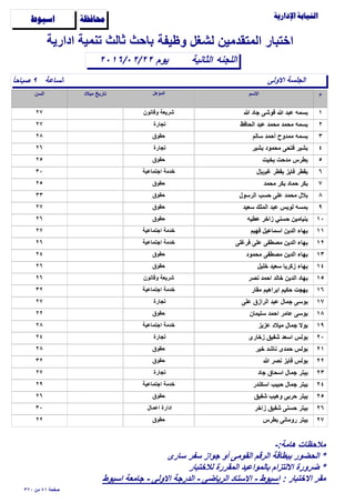 ‫وظيفة‬ ‫لشغل‬ ‫المتقدمين‬ ‫اختبار‬

‫الساعة‬ً‫ا‬‫ﺻباﺣ‬ ٩
‫الثانية‬٢٠١٦/٠٢/٢٢
‫ادارية‬ ‫تنمية‬ ‫ثالث‬ ‫باﺣث‬
‫اللجنه‬
‫ﺍﺳﻴﻮﻁ‬ ‫ﳏﺎﻓﻈﺔ‬
‫اﻻولى‬ ‫الجلسة‬
‫يوم‬
١‫ﷲ‬ ‫جاد‬ ‫قوشى‬ ‫ﷲ‬ ‫عبد‬ ‫بسمه‬٢٧ ‫وقانون‬ ‫شريعة‬
٢‫الﺣافظ‬ ‫عبد‬ ‫مﺣمد‬ ‫مﺣمد‬ ‫بسمه‬٢٧ ‫تجارة‬
٣‫سالم‬ ‫أﺣمد‬ ‫ممدوح‬ ‫بسمه‬٢٨ ‫ﺣقوق‬
٤‫بشير‬ ‫مﺣمود‬ ‫فتﺣى‬ ‫بشير‬٢٦ ‫تجارة‬
٥‫بخيت‬ ‫مدﺣت‬ ‫بطرس‬٢٥ ‫ﺣقوق‬
٦‫غب﷼‬ ‫بقطر‬ ‫فايز‬ ‫بقطر‬٣٠ ‫اجتماعية‬ ‫خدمة‬
٧‫مﺣمد‬ ‫بكر‬ ‫ﺣماد‬ ‫بكر‬٢٥ ‫ﺣقوق‬
٨‫الرسول‬ ‫ﺣسب‬ ‫على‬ ‫مﺣمد‬ ‫بﻼل‬٣٣ ‫ﺣقوق‬
٩‫سعيد‬ ‫الملك‬ ‫عبد‬ ‫لويس‬ ‫بمسه‬٢٧ ‫ﺣقوق‬
١٠‫عطيه‬ ‫زاخر‬ ‫ﺣسني‬ ‫بنيامين‬٢٦ ‫ﺣقوق‬
١١‫فهيم‬ ‫اسماعيل‬ ‫الدين‬ ‫بهاء‬٢٧ ‫اجتماعية‬ ‫خدمة‬
١٢‫فرغلى‬ ‫على‬ ‫مﺻطفى‬ ‫الدين‬ ‫بهاء‬٢٦ ‫اجتماعية‬ ‫خدمة‬
١٣‫مﺣمود‬ ‫مﺻطفى‬ ‫الدين‬ ‫بهاء‬٢٤ ‫ﺣقوق‬
١٤‫خليل‬ ‫سعيد‬ ‫زكريا‬ ‫بهاء‬٢٦ ‫ﺣقوق‬
١٥‫نﺻر‬ ‫اﺣمد‬ ‫خالد‬ ‫الدين‬ ‫بهاد‬٢٦ ‫وقانون‬ ‫شريعة‬
١٦‫مقار‬ ‫ابراهيم‬ ‫ﺣكيم‬ ‫بهجت‬٣٢ ‫اجتماعية‬ ‫خدمة‬
١٧‫على‬ ‫الرازق‬ ‫عبد‬ ‫جمال‬ ‫بوسى‬٢٧ ‫تجارة‬
١٨‫سليمان‬ ‫اﺣمد‬ ‫عامر‬ ‫بوسى‬٢٢ ‫ﺣقوق‬
١٩‫عزيز‬ ‫ميﻼد‬ ‫جمال‬ ‫بوﻻ‬٢٨ ‫اجتماعية‬ ‫خدمة‬
٢٠‫زخارى‬ ‫شفيق‬ ‫اسعد‬ ‫بولس‬٢٤ ‫تجارة‬
٢١‫خير‬ ‫ناشد‬ ‫ﺣمدى‬ ‫بولس‬٢٨ ‫ﺣقوق‬
٢٢‫ﷲ‬ ‫نﺻر‬ ‫فايز‬ ‫بولس‬٣٢ ‫ﺣقوق‬
٢٣‫جاد‬ ‫اسﺣاق‬ ‫جمال‬ ‫بيتر‬٢٧ ‫تجارة‬
٢٤‫اسكندر‬ ‫ﺣبيب‬ ‫جمال‬ ‫بيتر‬٢٩ ‫اجتماعية‬ ‫خدمة‬
٢٥‫شفيق‬ ‫وهيب‬ ‫ﺣربى‬ ‫بيتر‬٢٦ ‫ﺣقوق‬
٢٦‫زاخر‬ ‫شفيق‬ ‫ﺣسنى‬ ‫بيتر‬٣٠ ‫اعمال‬ ‫ادارة‬
٢٧‫بطرس‬ ‫رومانى‬ ‫بيتر‬٢٢ ‫ﺣقوق‬
٣٢٠ ‫من‬ ٨١ ‫ﺻفﺣة‬
-:‫هامة‬ ‫مﻼﺣظات‬
‫سارى‬ ‫سفر‬ ‫جواز‬ ‫أو‬ ‫القومى‬ ‫الرقم‬ ‫ببطاقة‬ ‫الﺣضور‬ *
‫لﻼختبار‬ ‫المقررة‬ ‫بالمواعيد‬ ‫اﻻلتزام‬ ‫ضرورة‬ *
: ‫اﻻختبار‬ ‫مقر‬‫اسيوط‬ ‫جامعة‬ - ‫اﻻولى‬ ‫الدرجة‬ - ‫الرياضى‬ ‫اﻻستاد‬ - ‫اسيوط‬
 