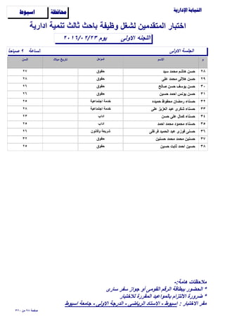 ‫وظيفة‬ ‫لشغل‬ ‫المتقدمين‬ ‫اختبار‬

‫الساعة‬ً‫ا‬‫ﺻباﺣ‬ ٩
‫اﻻولى‬٢٠١٦/٠٢/٢٣
‫ادارية‬ ‫تنمية‬ ‫ثالث‬ ‫باﺣث‬
‫اللجنه‬
‫ﺍﺳﻴﻮﻁ‬ ‫ﳏﺎﻓﻈﺔ‬
‫اﻻولى‬ ‫الجلسة‬
‫يوم‬
٢٨‫سيد‬ ‫مﺣمد‬ ‫هاشم‬ ‫ﺣسن‬٢٧ ‫ﺣقوق‬
٢٩‫على‬ ‫مﺣمد‬ ‫هﻼلى‬ ‫ﺣسن‬٢٨ ‫ﺣقوق‬
٣٠‫ﺻالح‬ ‫ﺣسن‬ ‫يوسف‬ ‫ﺣسن‬٢٦ ‫ﺣقوق‬
٣١‫ﺣسين‬ ‫اﺣمد‬ ‫يونس‬ ‫ﺣسن‬٢٦ ‫ﺣقوق‬
٣٢‫ﺣميده‬ ‫مﺣفوظ‬ ‫رمضان‬ ‫ﺣسناء‬٢٥ ‫اجتماعية‬ ‫خدمة‬
٣٣‫على‬ ‫العزيز‬ ‫عبد‬ ‫شكرى‬ ‫ﺣسناء‬٢٨ ‫اجتماعية‬ ‫خدمة‬
٣٤‫ﺣسن‬ ‫على‬ ‫كمال‬ ‫ﺣسناء‬٢٣ ‫اداب‬
٣٥‫اﺣمد‬ ‫مﺣمد‬ ‫مﺣمود‬ ‫ﺣسناء‬٢٥ ‫اداب‬
٣٦‫فرغلى‬ ‫الﺣميد‬ ‫عبد‬ ‫فوزى‬ ‫ﺣسنى‬٢٦ ‫وقانون‬ ‫شريعة‬
٣٧‫ﺣسنين‬ ‫مﺣمد‬ ‫مﺣمد‬ ‫ﺣسنين‬٣٢ ‫ﺣقوق‬
٣٨‫ﺣسين‬ ‫ثابت‬ ‫اﺣمد‬ ‫ﺣسين‬٢٥ ‫ﺣقوق‬
٣٢٠ ‫من‬ ٩٨ ‫ﺻفﺣة‬
-:‫هامة‬ ‫مﻼﺣظات‬
‫سارى‬ ‫سفر‬ ‫جواز‬ ‫أو‬ ‫القومى‬ ‫الرقم‬ ‫ببطاقة‬ ‫الﺣضور‬ *
‫لﻼختبار‬ ‫المقررة‬ ‫بالمواعيد‬ ‫اﻻلتزام‬ ‫ضرورة‬ *
: ‫اﻻختبار‬ ‫مقر‬‫اسيوط‬ ‫جامعة‬ - ‫اﻻولى‬ ‫الدرجة‬ - ‫الرياضى‬ ‫اﻻستاد‬ - ‫اسيوط‬
 