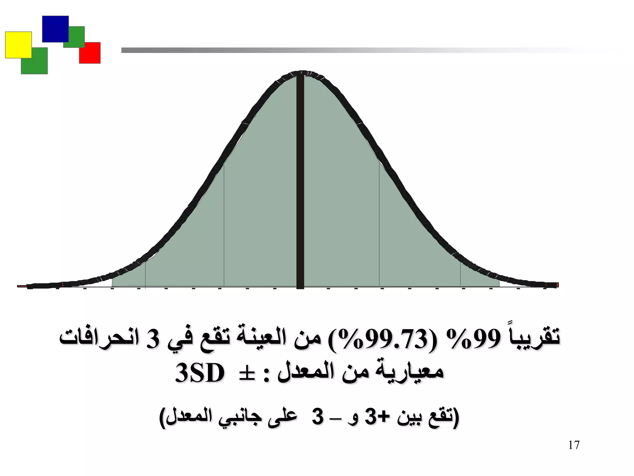 17
ً‫ا‬‫تقريب‬99( %99.73)%‫في‬ ‫تقع‬ ‫العينة‬ ‫من‬3‫انحرافات‬
‫المعدل‬ ‫من‬ ‫معيارية‬:±SD3
(‫بين‬ ‫تقع‬+3‫و‬–3‫المعدل‬ ‫جانبي‬ ‫على‬)
 