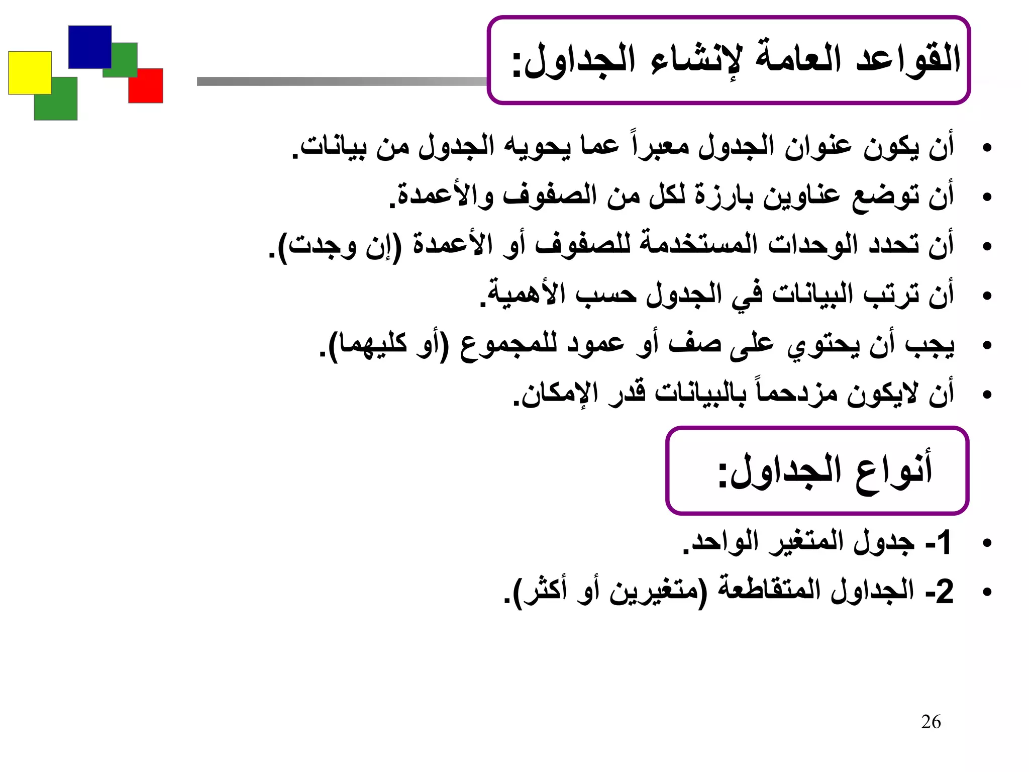 26
•‫بيانات‬ ‫من‬ ‫الجدول‬ ‫يحويه‬ ‫عما‬ ‫معبرا‬ ‫الجدول‬ ‫عنوان‬ ‫يكون‬ ‫أن‬.
•‫واألعمدة‬ ‫الصفوف‬ ‫من‬ ‫لكل‬ ‫بارزة‬ ‫عناوين‬ ‫توضع‬ ‫أن‬.
•‫األعمدة‬ ‫أو‬ ‫للصفوف‬ ‫المستخدمة‬ ‫الوحدات‬ ‫تحدد‬ ‫أن‬(‫وجدت‬ ‫إن‬.)
•‫األهمية‬ ‫حسب‬ ‫الجدول‬ ‫في‬ ‫البيانات‬ ‫ترتب‬ ‫أن‬.
•‫للمجموع‬ ‫عمود‬ ‫أو‬ ‫صف‬ ‫على‬ ‫يحتوي‬ ‫أن‬ ‫يجب‬(‫كليهما‬ ‫أو‬.)
•‫اإلمكان‬ ‫قدر‬ ‫بالبيانات‬ ‫مزدحما‬ ‫اليكون‬ ‫أن‬.
•1-‫الواحد‬ ‫المتغير‬ ‫جدول‬.
•2-‫المتقاطعة‬ ‫الجداول‬(‫أكثر‬ ‫أو‬ ‫متغيرين‬.)
‫الجداول‬ ‫إلنشاء‬ ‫العامة‬ ‫القواعد‬:
‫الجداول‬ ‫أنواع‬:
 