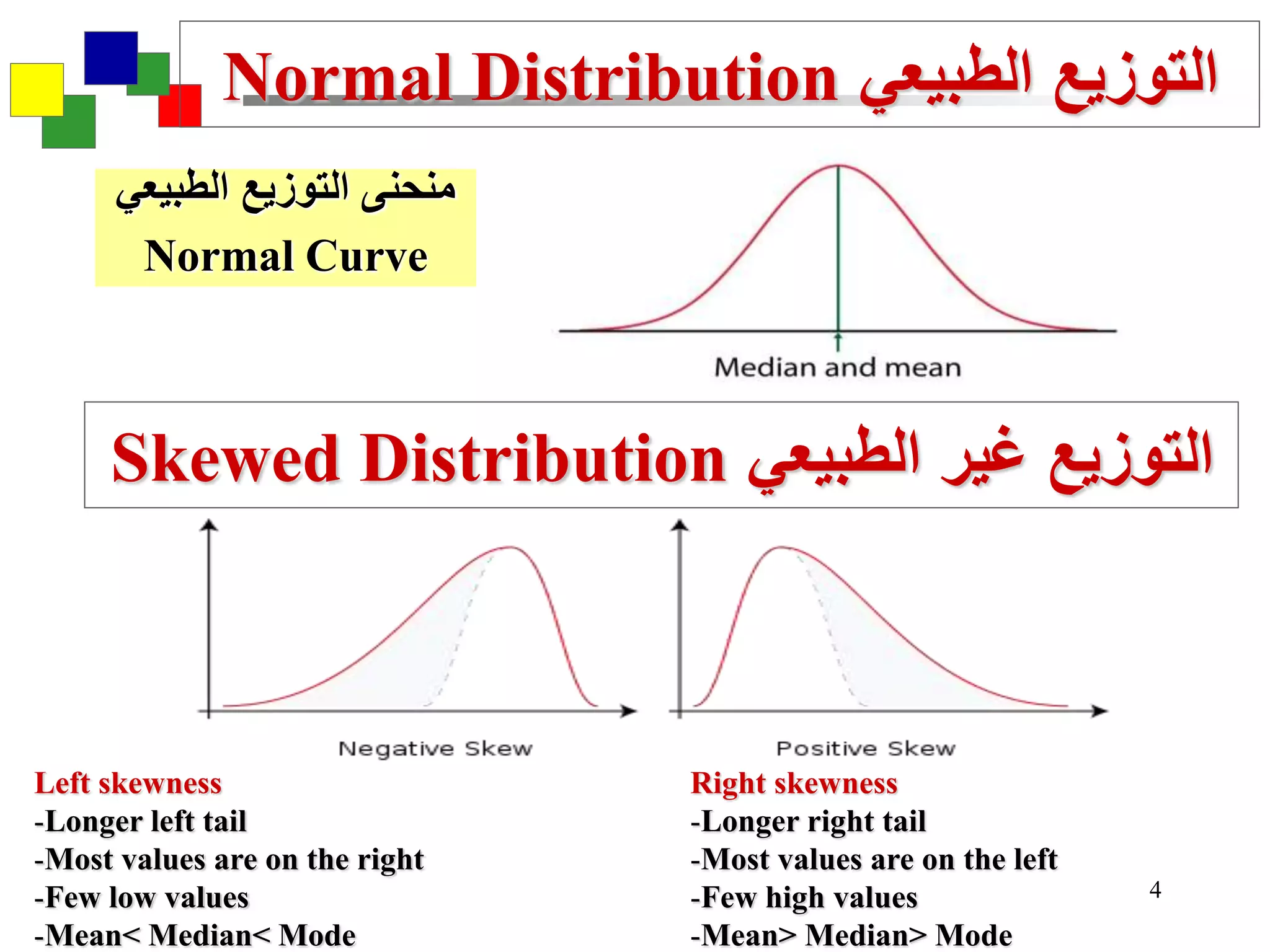 4
‫الطبيعي‬ ‫غير‬ ‫التوزيع‬Skewed Distribution
‫الطبيعي‬ ‫التوزيع‬ ‫منحنى‬
Normal Curve
‫الطبيعي‬ ‫التوزيع‬Normal Distribution
Left skewness
-Longer left tail
-Most values are on the right
-Few low values
-Mean< Median< Mode
Right skewness
-Longer right tail
-Most values are on the left
-Few high values
-Mean> Median> Mode
 