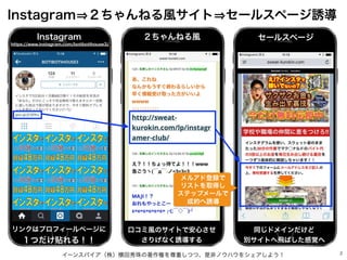 イーンスパイア（株）横田秀珠の著作権を尊重しつつ、是非ノウハウをシェアしよう！ 2
Instagram ２ちゃんねる風サイト セールスページ誘導
https://www.instagram.com/botibotihouse3/
Instagr...