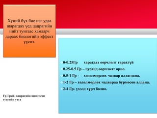 Гр-Грей- цацрагийн шингэсэн
тунгийн утга
Your Logo
Хүний бүх бие нэг удаа
шарагдах үед цацрагийн
нийт тунгаас хамаарч
дараах биологийн эффект
үүснэ.
0-0.25Гр харагдах өөрчлөлт гарахгүй
0.25-0.5 Гр – цусанд өөрчлөлт орно.
0.5-1 Гр - хөдөлмөрлөх чадвар алдагдана.
1-2 Гр – хөдөлмөрлөх чадвараа бүрмөсөн алдана.
2-4 Гр- үхэлд хүрч болно.
 